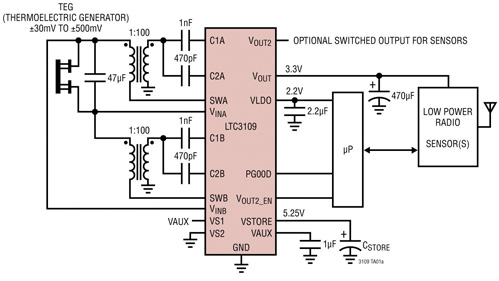 Power management circuitry